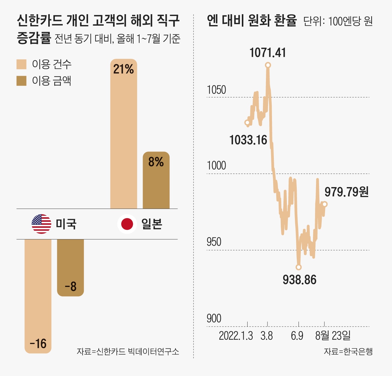 지피골프 이미지