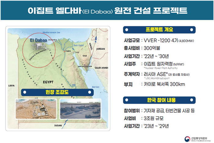 엘다라도 이미지