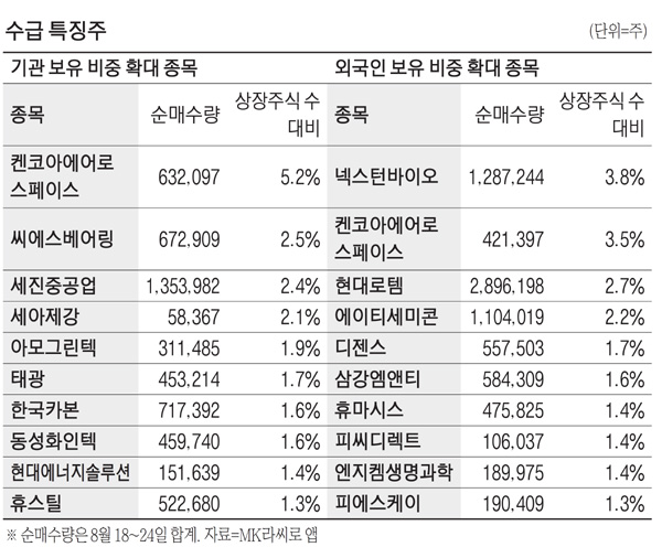 주식회사인스페이스 이미지