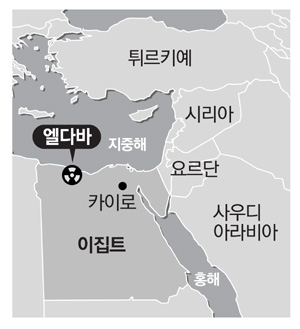 엘다라도 이미지