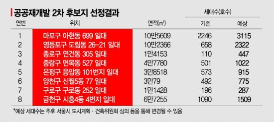 영화가구 이미지