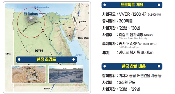 엘다라도 이미지