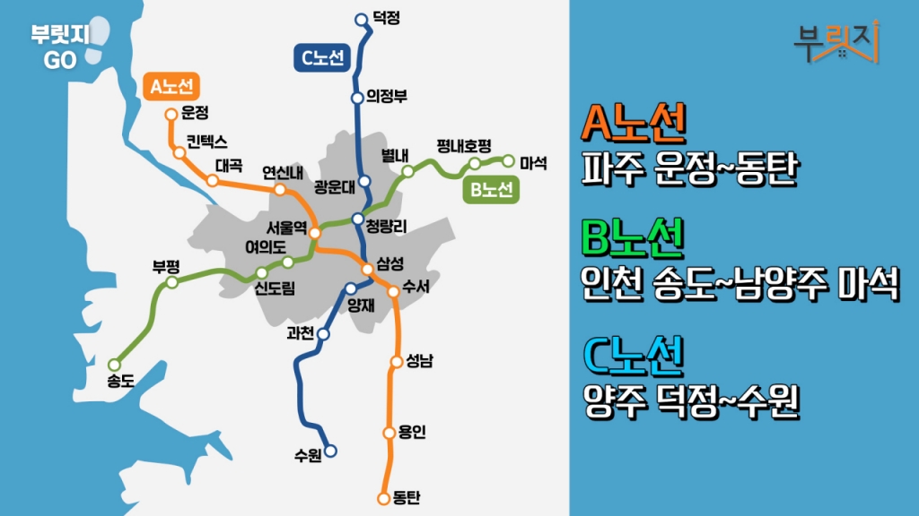 세권 이미지
