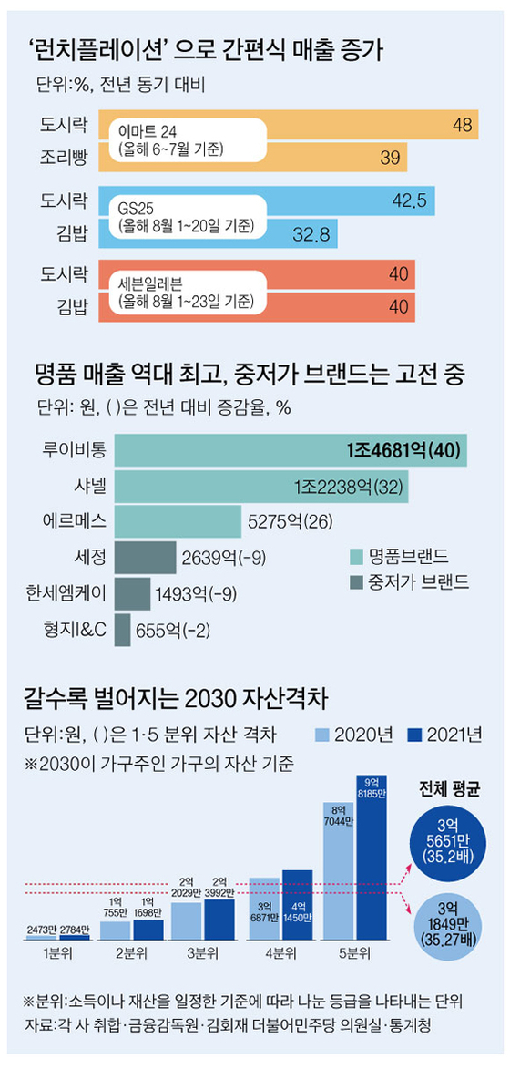 MZ도시락 이미지