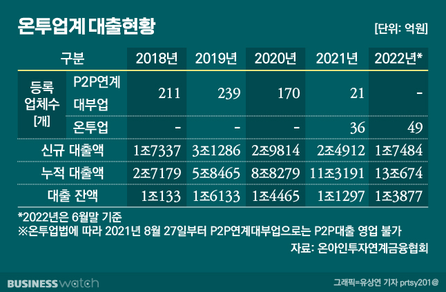법률사무소여신 이미지