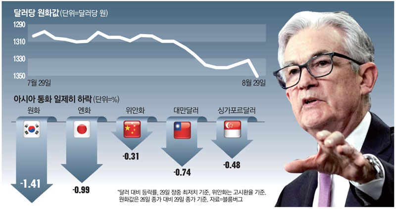 (주)원화 이미지