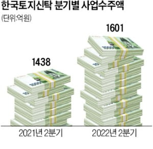 대신정비 이미지