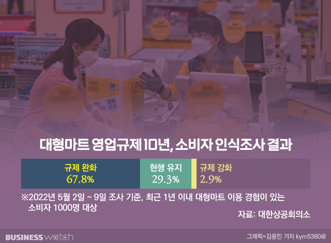 대형가구마트 이미지
