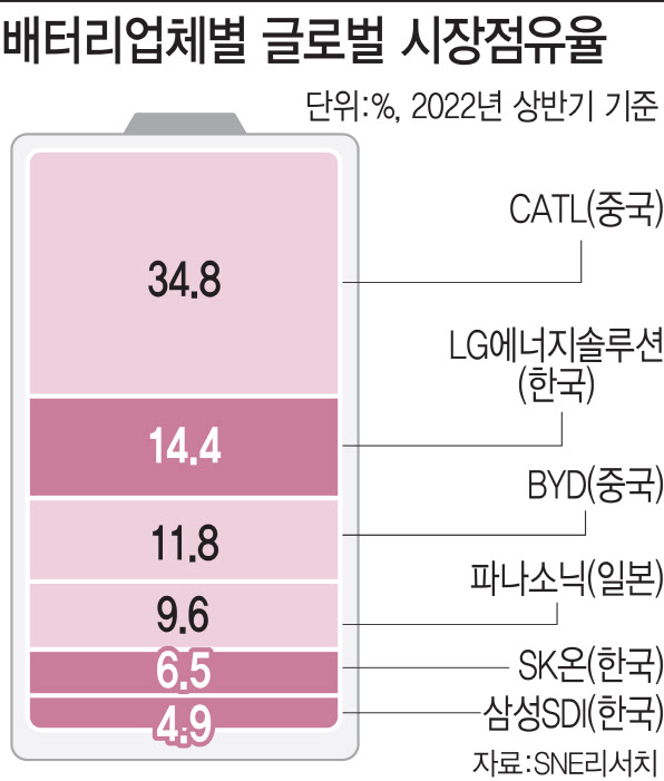 배터리마켓 이미지