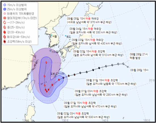 하이센 이미지