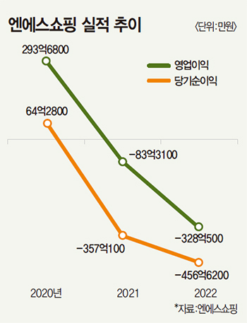엔에스그룹 이미지