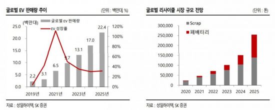 하이텍전기 이미지