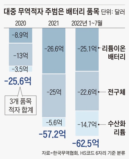 한국전기 이미지