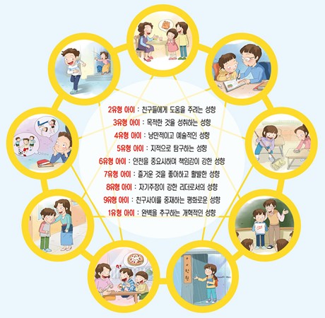 파로스학습코칭 이미지