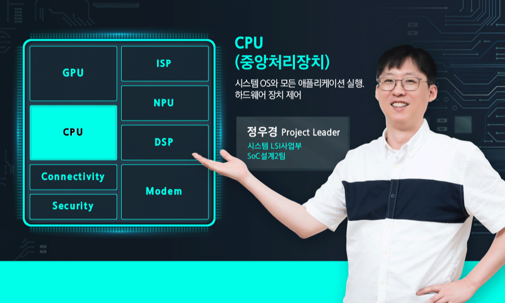 정우경 시스템LSI사업부 SoC설계2팀 PL이 삼성전자 CPU 사업을 소개하고 있다. / 출처=삼성전자 뉴스룸