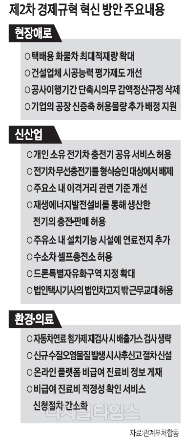 해제주유소 이미지