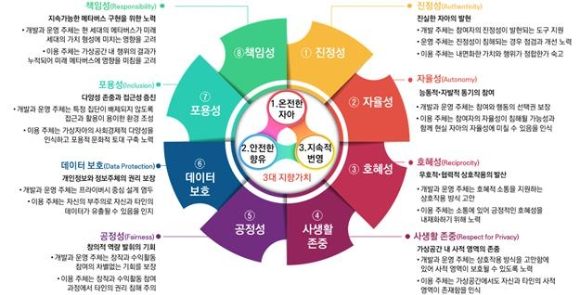 온전정보통신 이미지