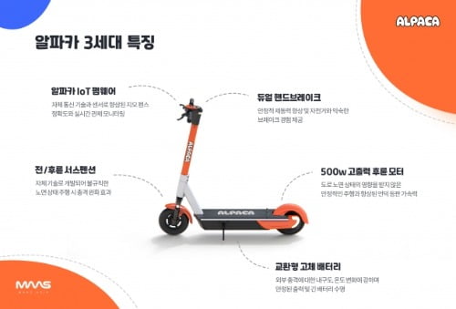 도매의류총판 이미지