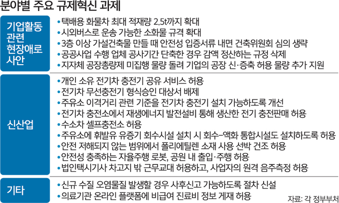 공원주유소 이미지