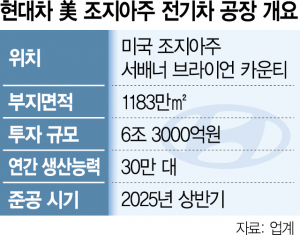 (주)현대인력공사 이미지