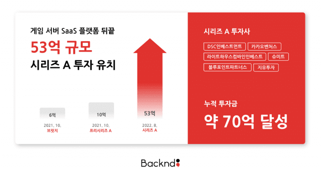 에이에프아이 이미지