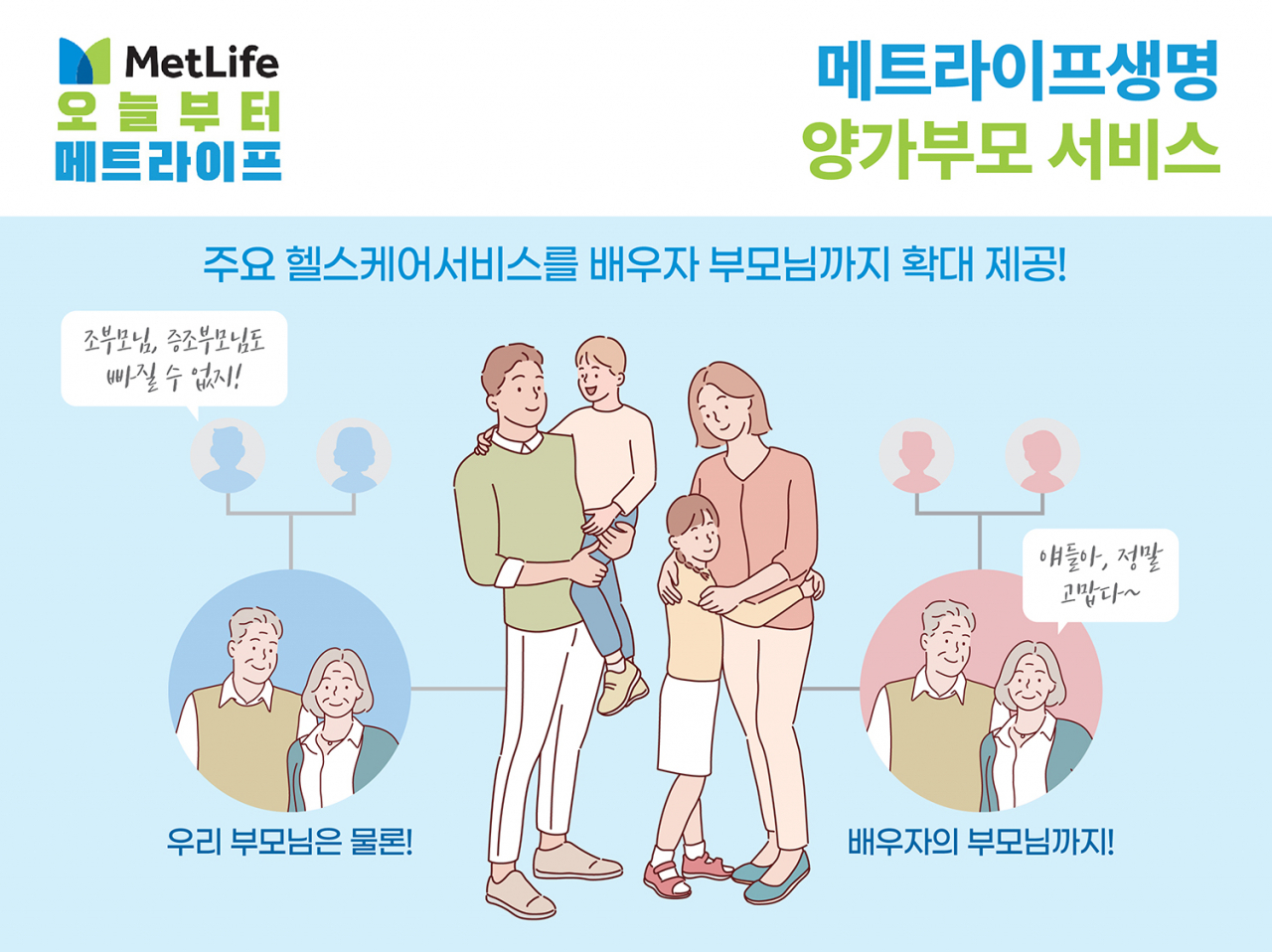 헬스패밀리 이미지