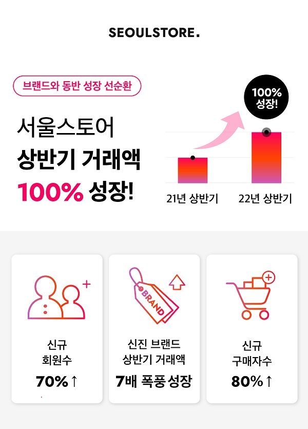 스토어 이미지