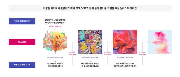 벤디자인 이미지