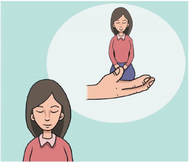 상대양과 이미지