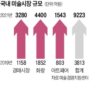 아트영 이미지