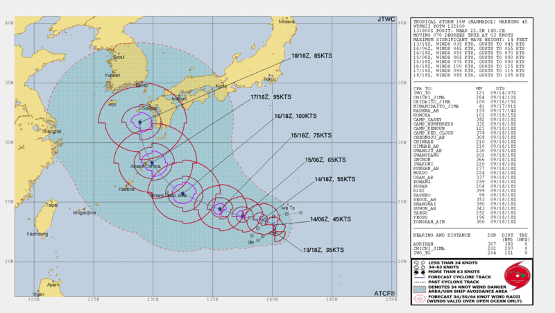 제 14호 태풍 난마돌(NANMADOL) 예측 경로 / 사진 = 미국합동태풍경보센터(JTWC)