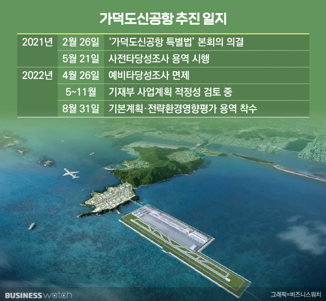 한국공항공사 울산공항 이미지