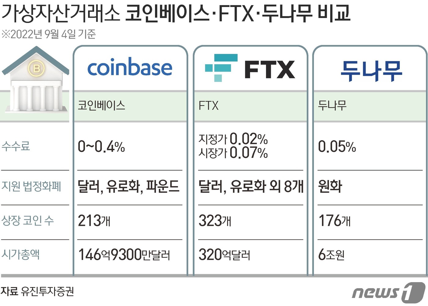 나무글로벌파트너스 이미지