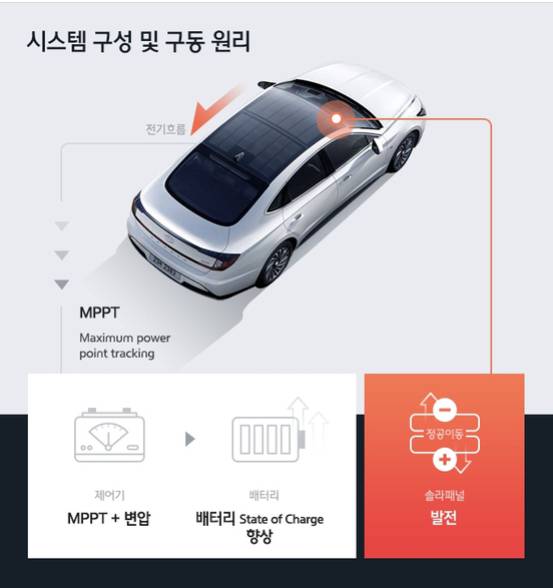태양전기전자 이미지