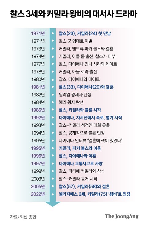 그날의빵 이미지