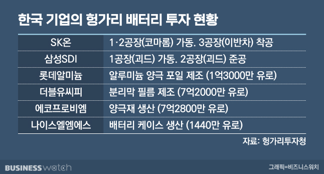 한국오퍼레이터 이미지