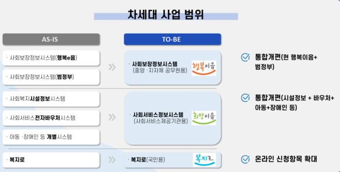 윤시스템 이미지
