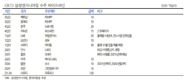 우상향 이미지