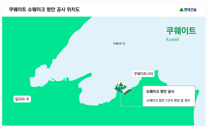 항만 이미지