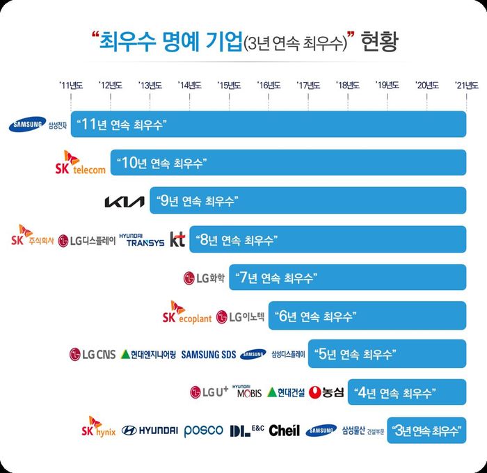 에스앤텔레콤 이미지