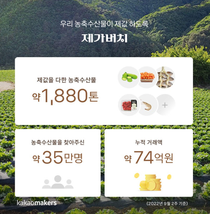 가치메이커스 이미지