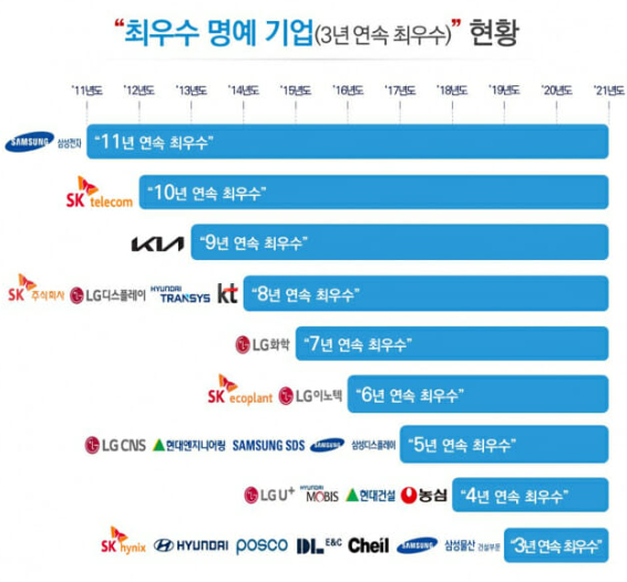에스앤텔레콤 이미지