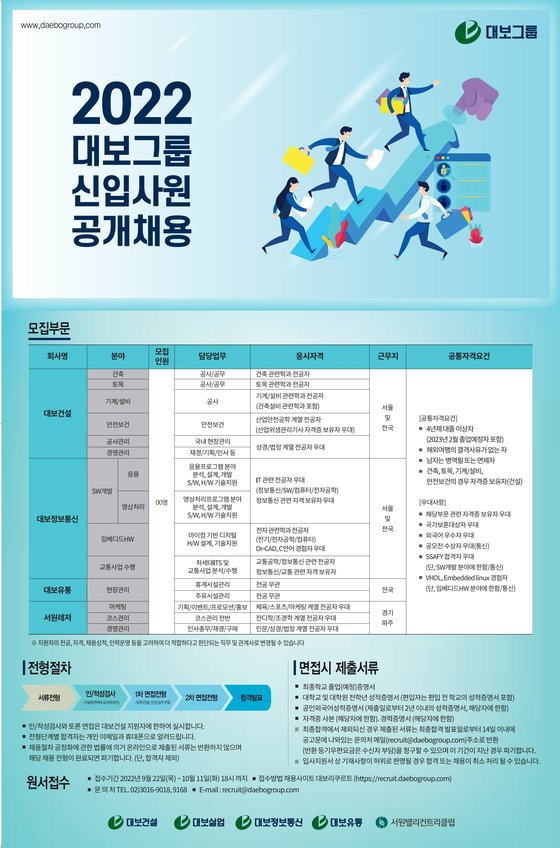 대보주유소 이미지