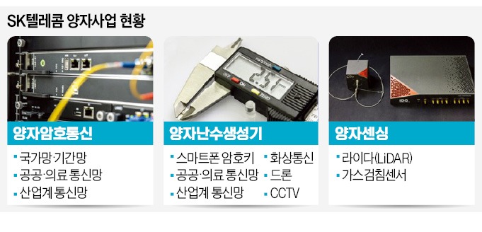 미래통신 이미지