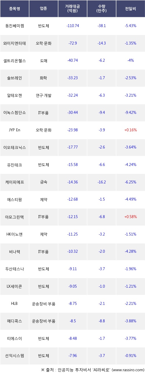 상승피에프 이미지