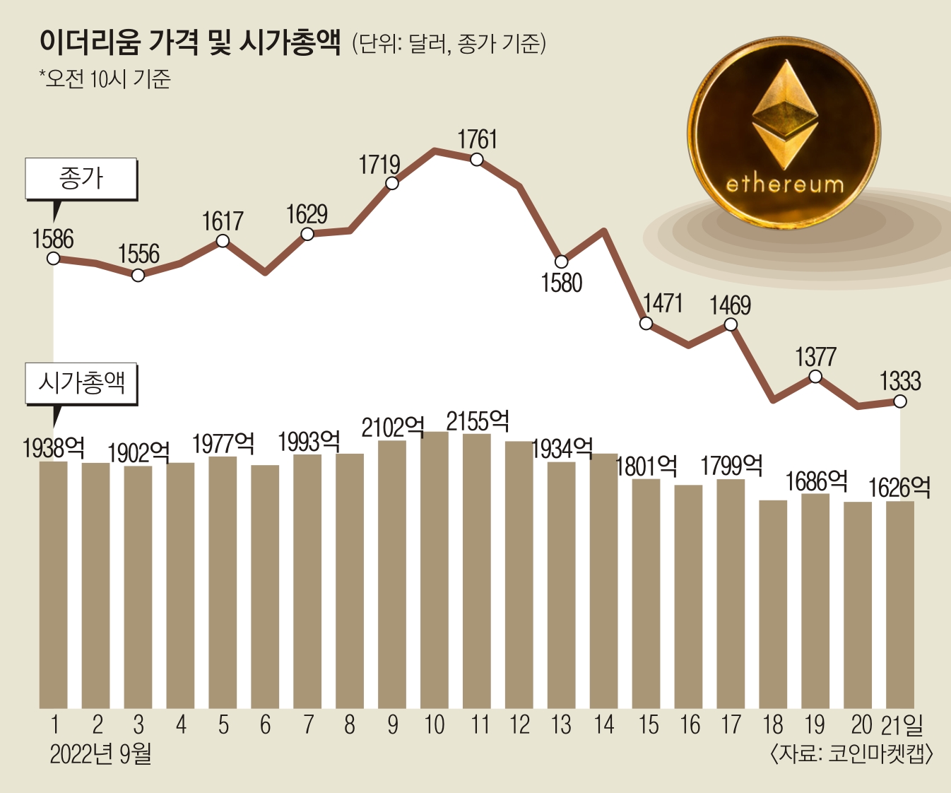 주식시장 디레버리징이란 무엇입니까?（cxaig.com）CcUe em Promoção