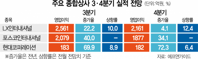 킹상사 이미지