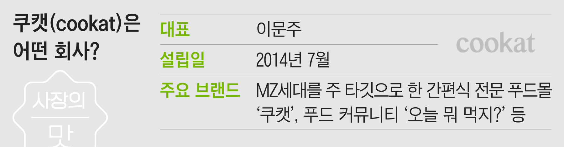 주식회사 쿠캣 이미지