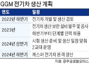 드림전기 이미지