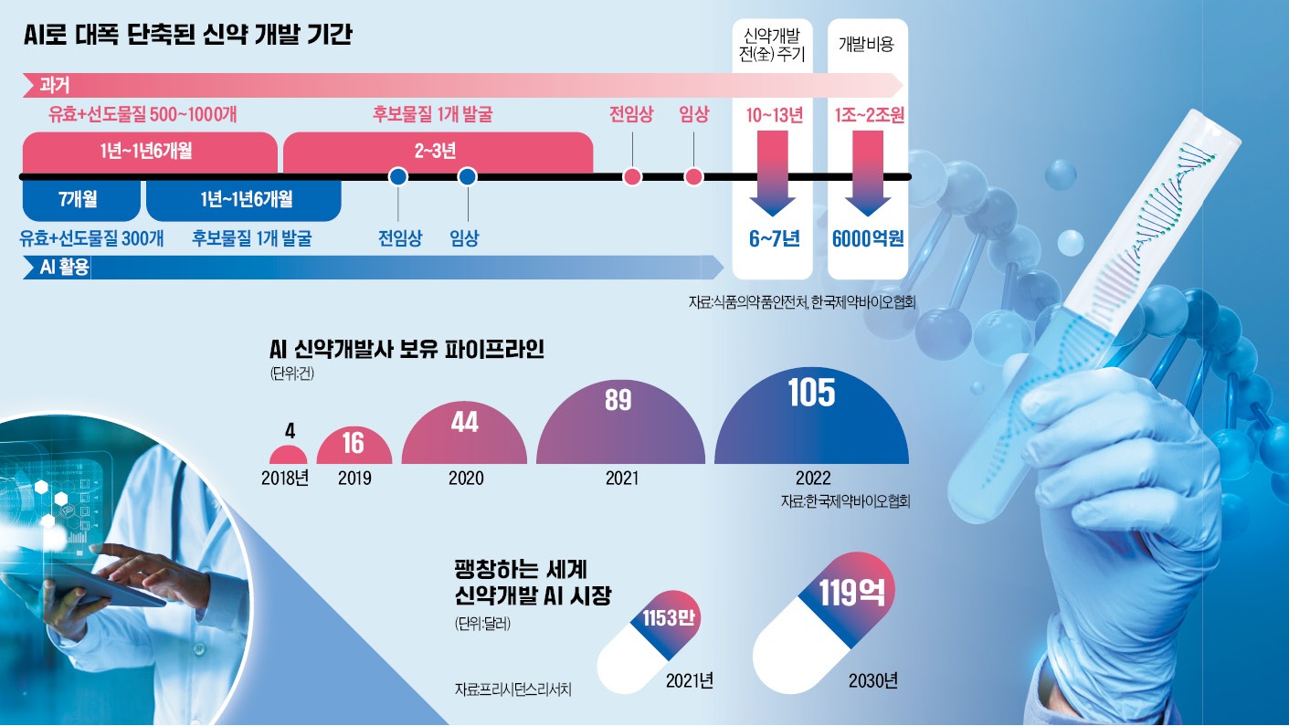 전희성 이미지